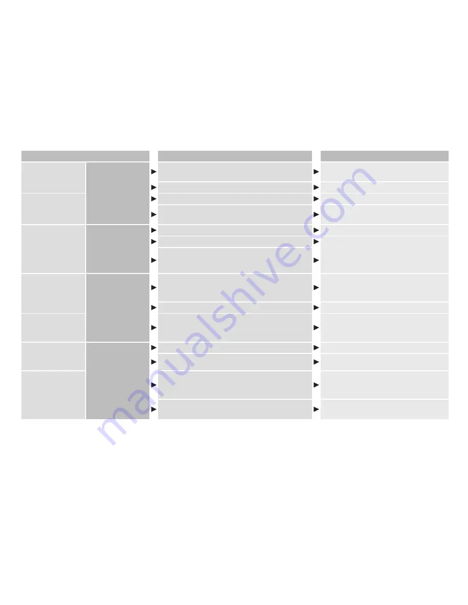 Panasonic ES-ED94 Operating Instructions Manual Download Page 90