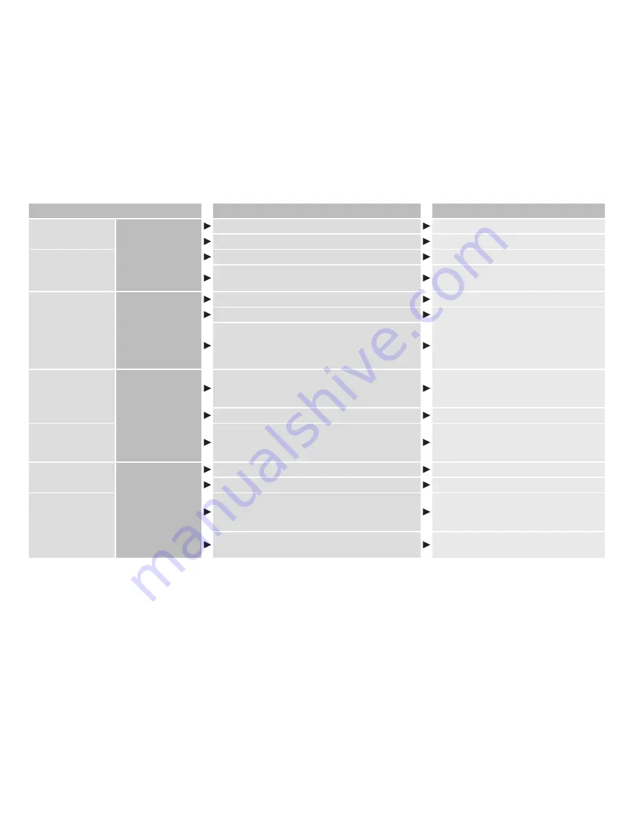 Panasonic ES-ED94 Operating Instructions Manual Download Page 112