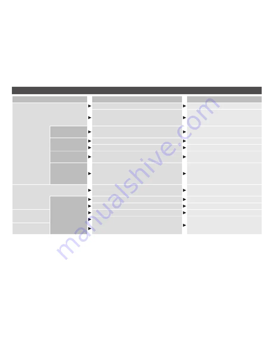 Panasonic ES-ED94 Operating Instructions Manual Download Page 176