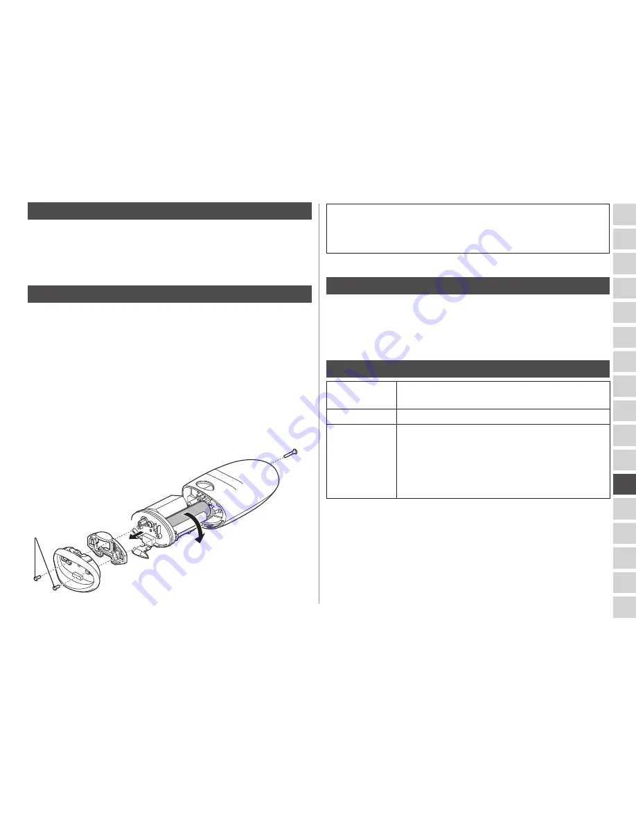 Panasonic ES-ED94 Operating Instructions Manual Download Page 267