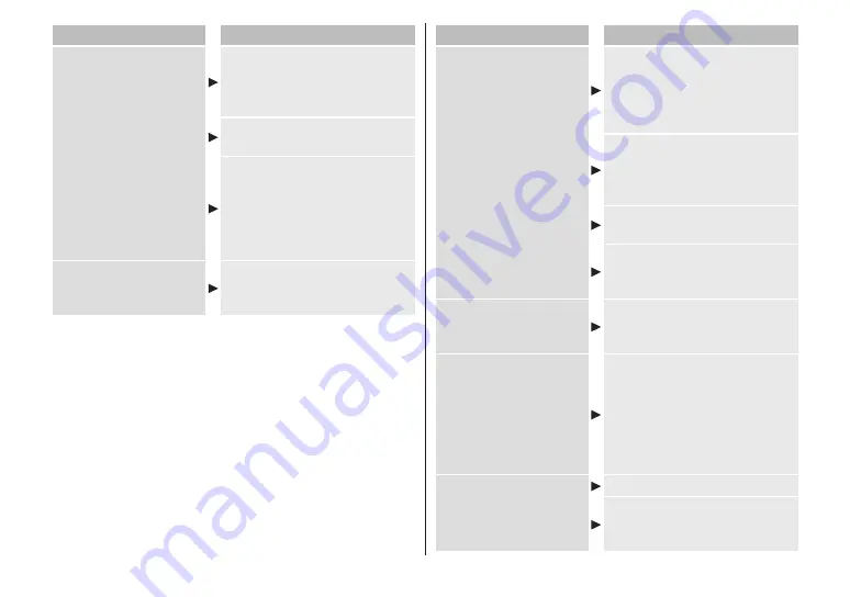 Panasonic ES-LT67 Operating Instructions Manual Download Page 128