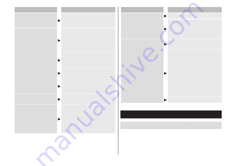 Panasonic ES-LT67 Operating Instructions Manual Download Page 248