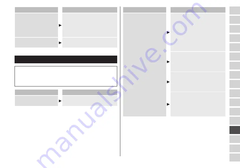 Panasonic ES-LT67 Operating Instructions Manual Download Page 285