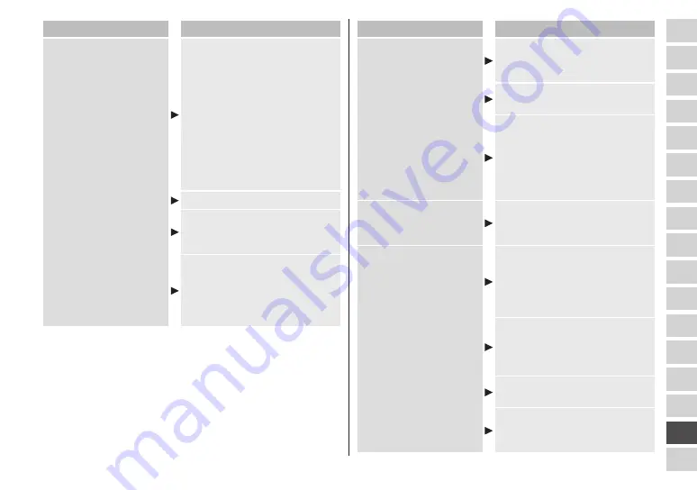 Panasonic ES-LT67 Operating Instructions Manual Download Page 327