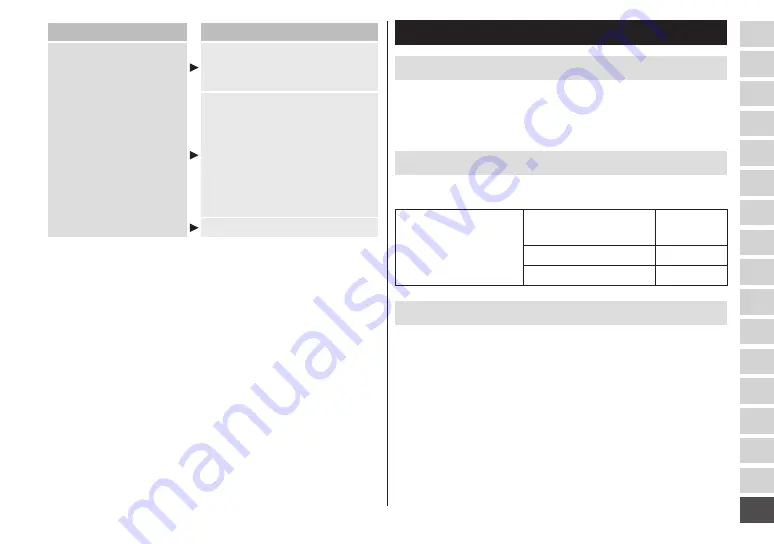 Panasonic ES-LT67 Operating Instructions Manual Download Page 347