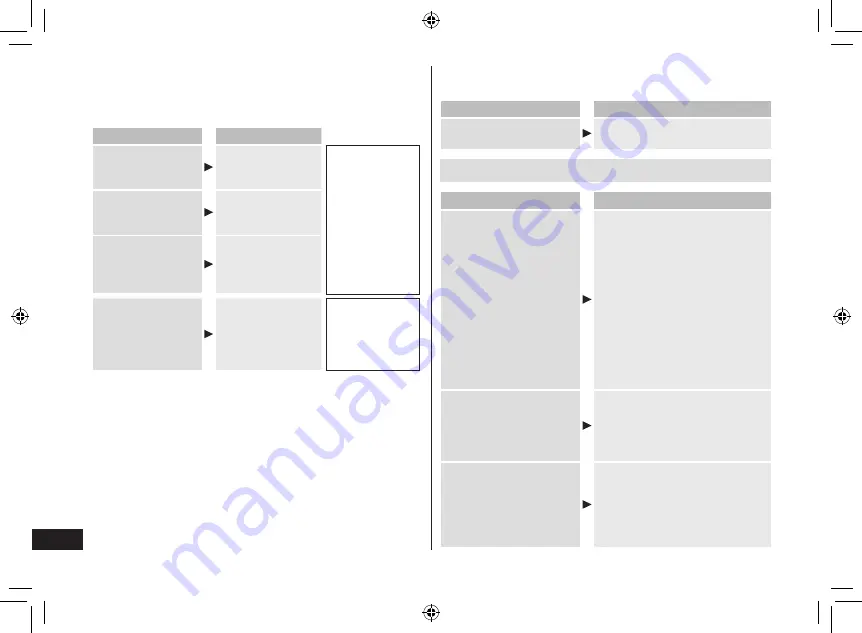 Panasonic ES-LT7N Operating Instructions Manual Download Page 72