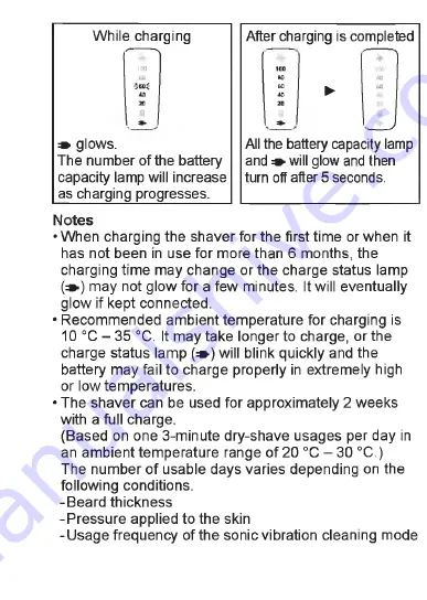 Panasonic ES?LV67 Operating Instructions Manual Download Page 15