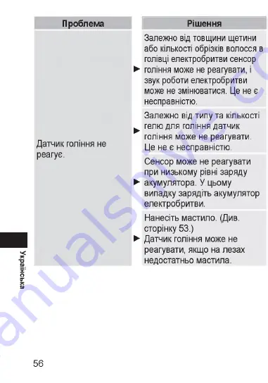 Panasonic ES?LV67 Скачать руководство пользователя страница 94