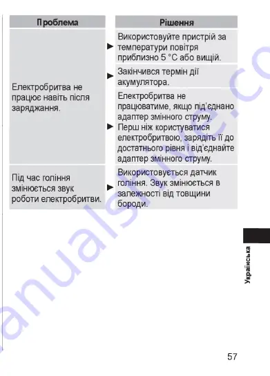 Panasonic ES?LV67 Скачать руководство пользователя страница 97