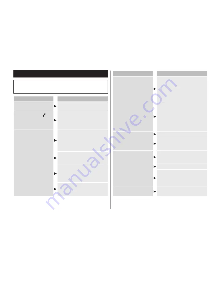 Panasonic ES-LV6N Operating Instructions Manual Download Page 194