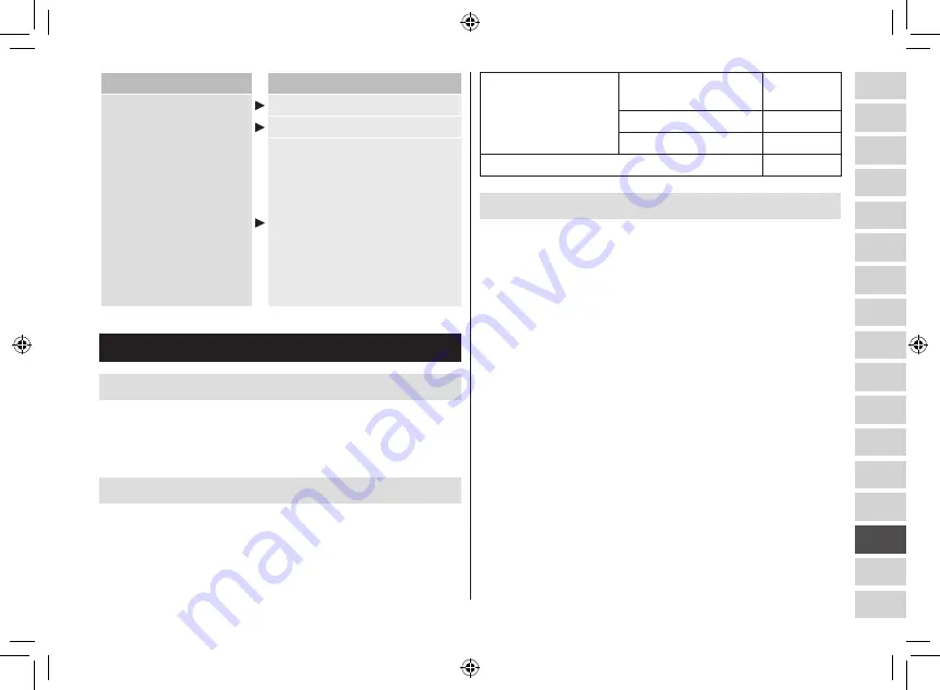 Panasonic ES-LV6U Operating Instructions Manual Download Page 293