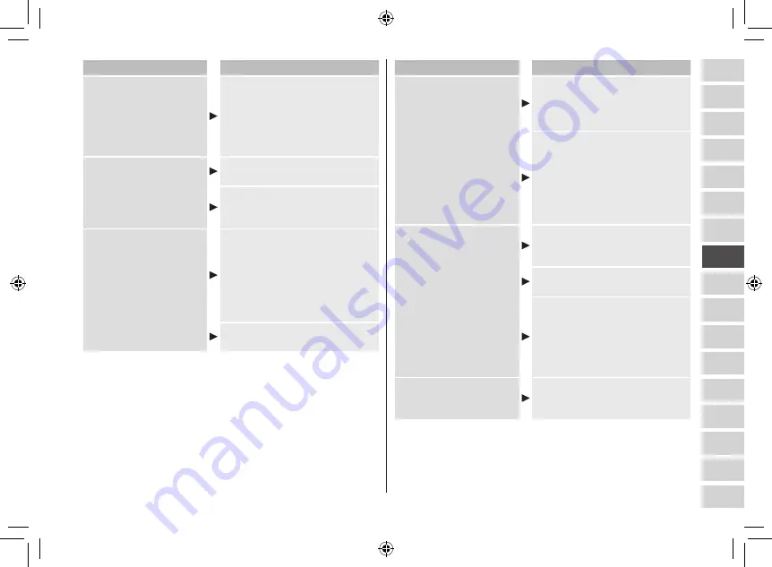 Panasonic ES-LV9Q Operating Instructions Manual Download Page 203