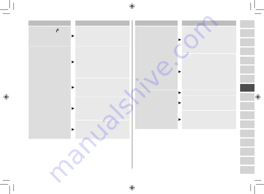 Panasonic ES-LV9Q Operating Instructions Manual Download Page 205