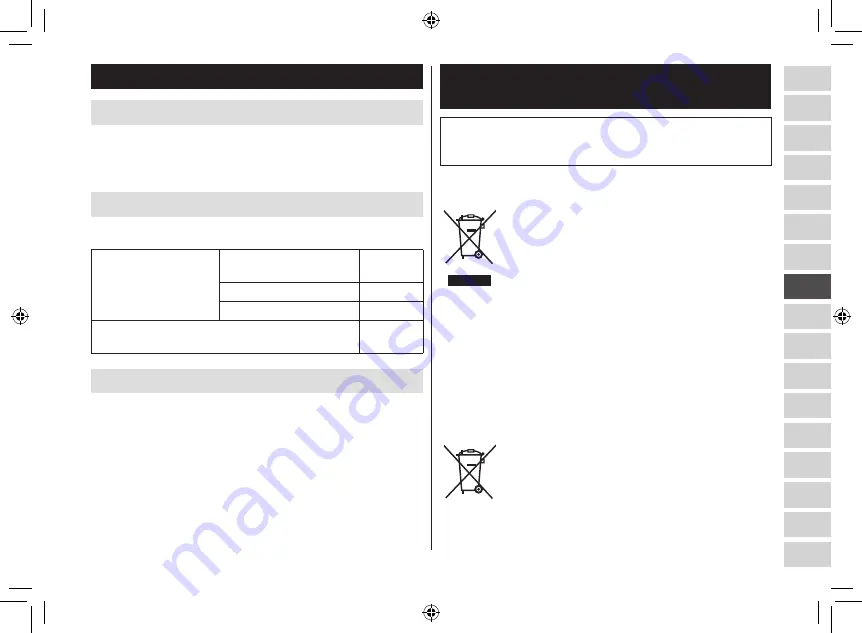 Panasonic ES-LV9Q Operating Instructions Manual Download Page 207