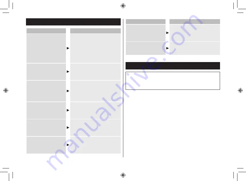 Panasonic ES-LV9Q Operating Instructions Manual Download Page 226