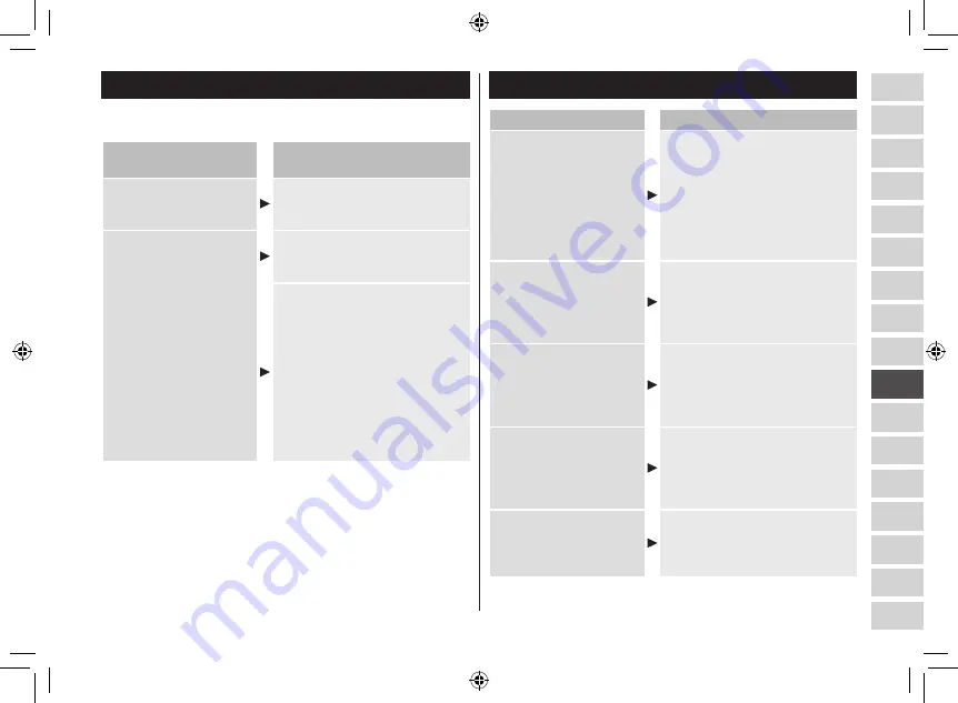 Panasonic ES-LV9Q Operating Instructions Manual Download Page 249