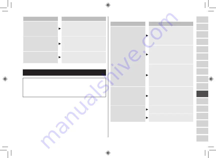 Panasonic ES-LV9Q Operating Instructions Manual Download Page 275