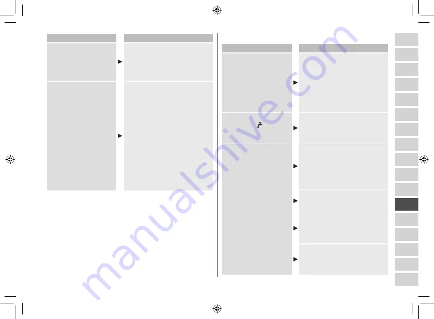 Panasonic ES-LV9Q Operating Instructions Manual Download Page 301