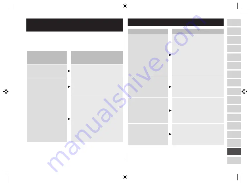 Panasonic ES-LV9Q Operating Instructions Manual Download Page 399