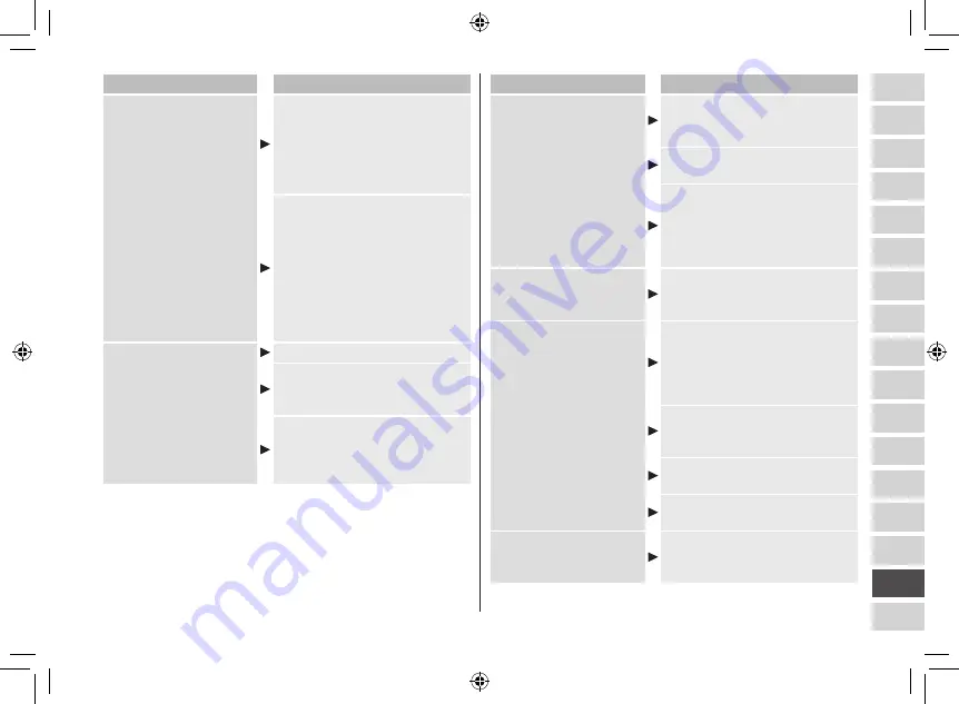 Panasonic ES-LV9Q Operating Instructions Manual Download Page 403