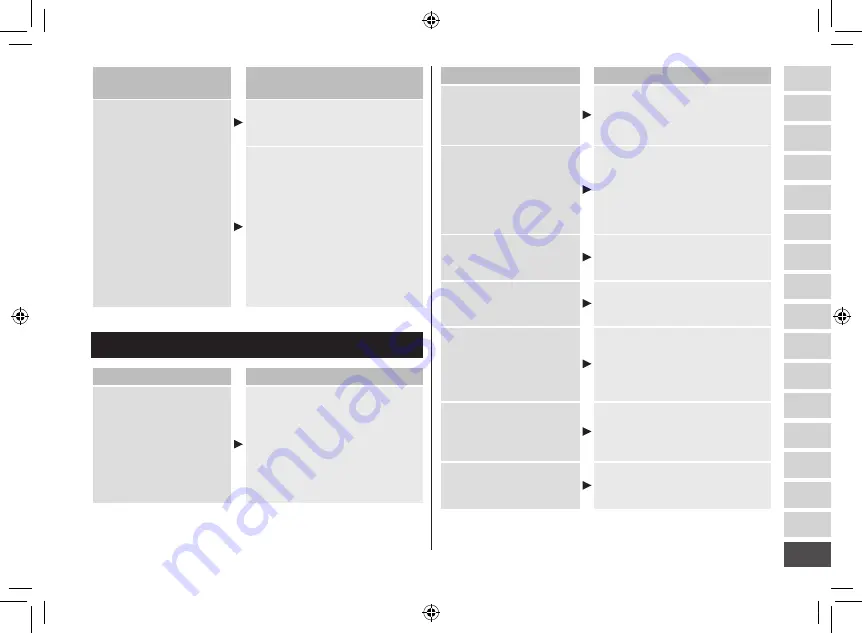 Panasonic ES-LV9Q Operating Instructions Manual Download Page 423