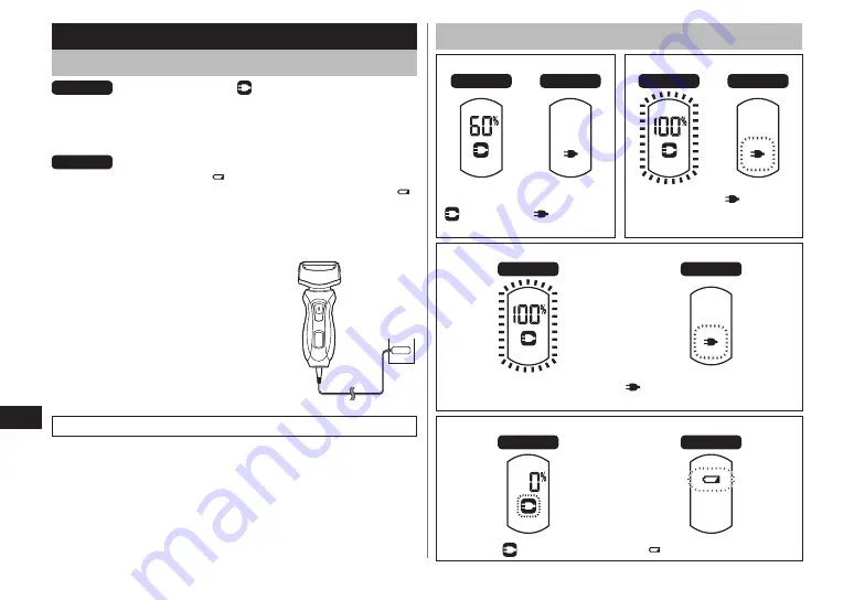 Panasonic ES?RT31 Operating Instructions Manual Download Page 96