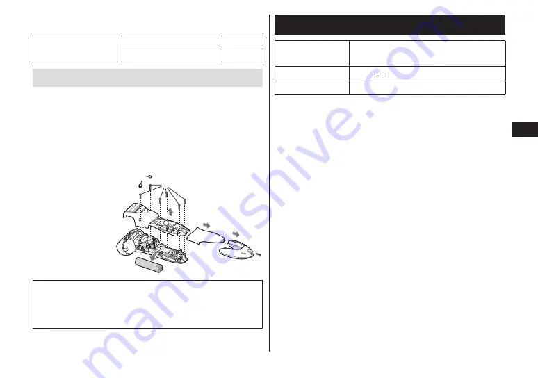 Panasonic ES-ST23 Operating Instructions Manual Download Page 15