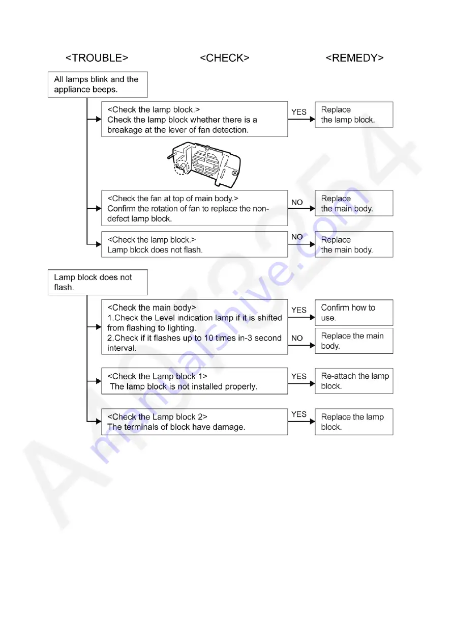 Panasonic ES-WH90 Service Manual Download Page 4