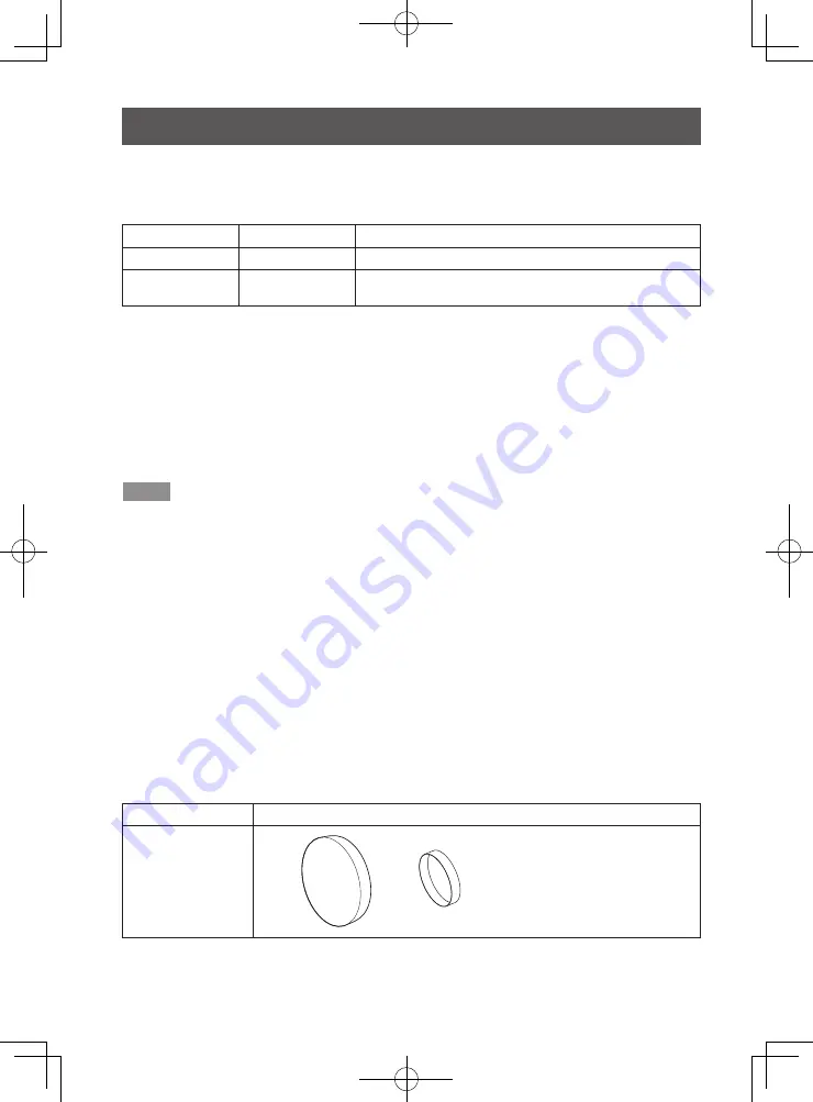 Panasonic ET-D3LEU100 Operating Instructions Manual Download Page 4