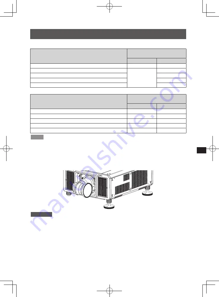 Panasonic ET-D3LEU100 Operating Instructions Manual Download Page 11