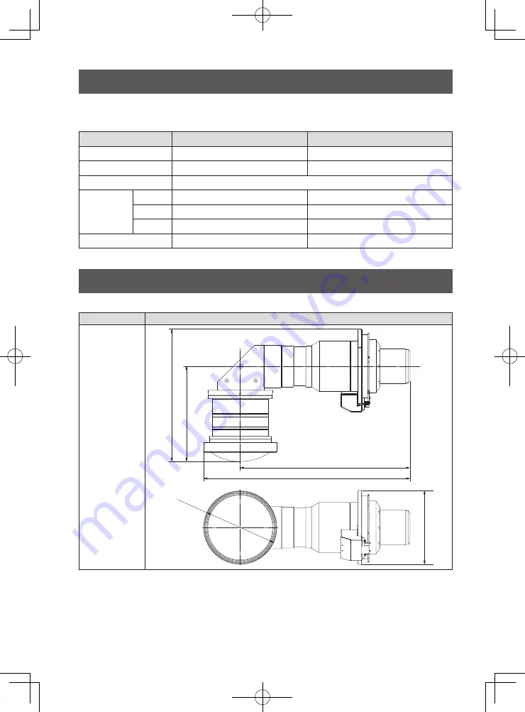 Panasonic ET-D3LEU100 Operating Instructions Manual Download Page 14