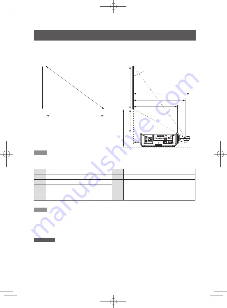 Panasonic ET-DLE030 Operating Instruction Download Page 6