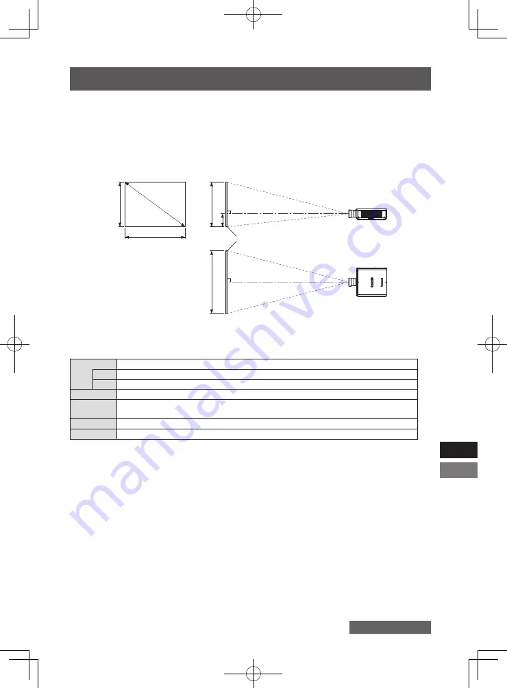 Panasonic ET-DLE170 Operating Instructions Manual Download Page 13