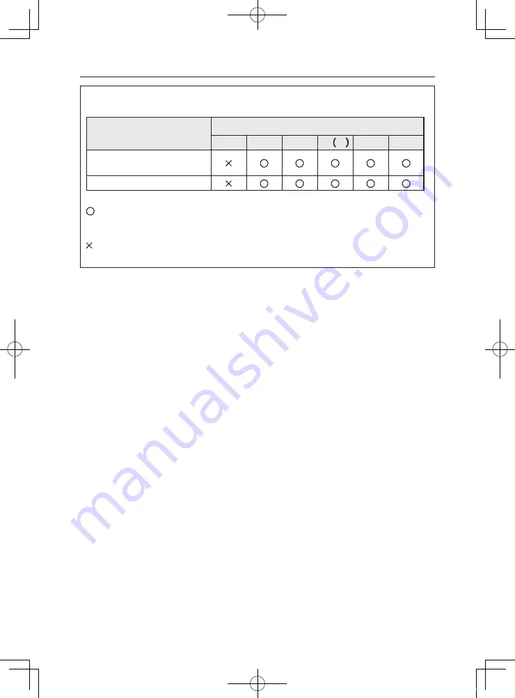 Panasonic ET-MDNDP10C Operating Instructions Manual Download Page 4