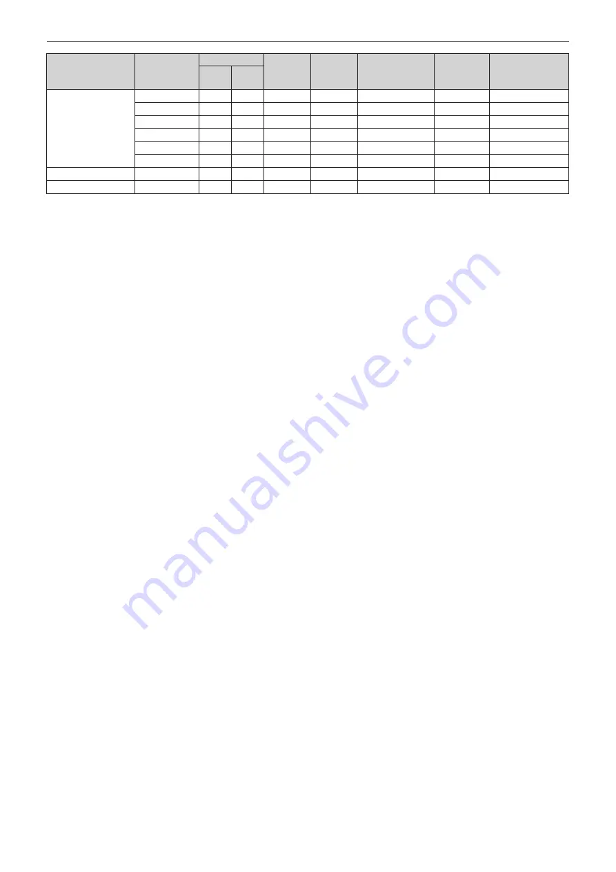 Panasonic ET-MDNFB10 Operating Instructions Manual Download Page 24