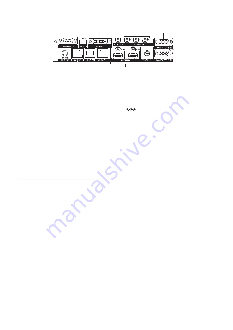 Panasonic ET-YFB200G Operating Instructions Manual Download Page 18