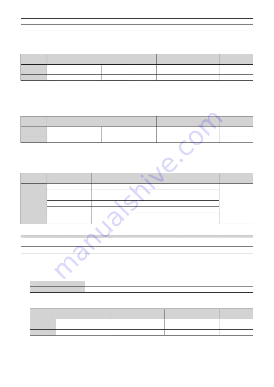 Panasonic ET-YFB200G Operating Instructions Manual Download Page 81