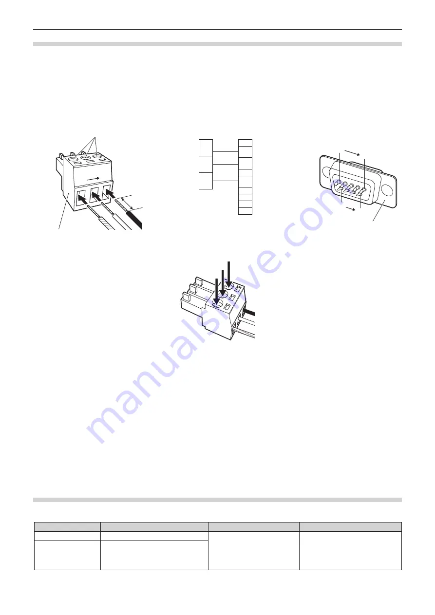 Panasonic ET-YFB200G Operating Instructions Manual Download Page 86