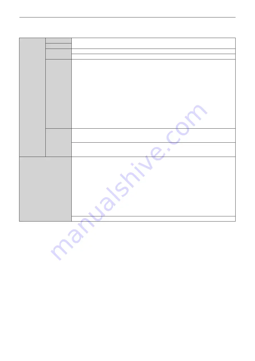 Panasonic ET-YFB200G Operating Instructions Manual Download Page 92