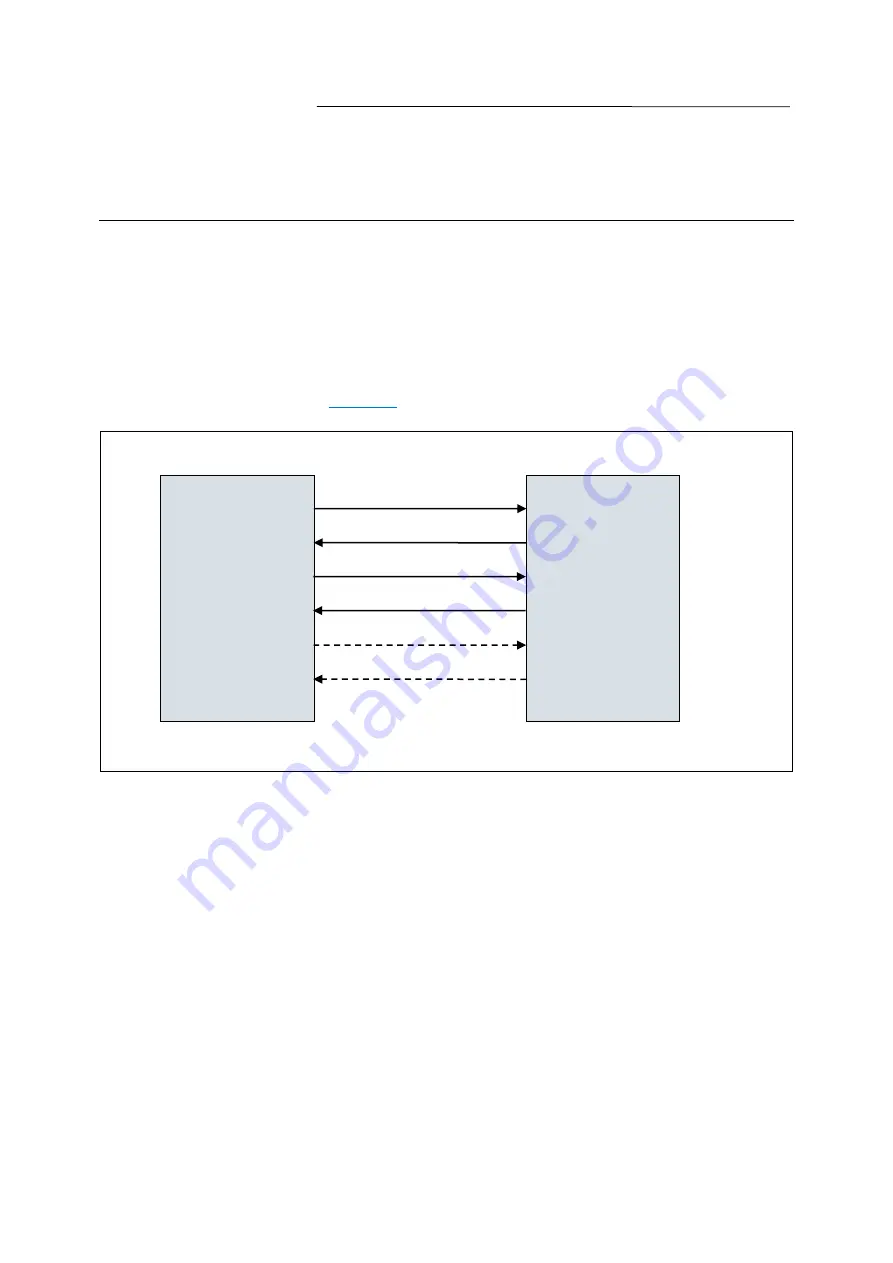 Panasonic eUniStone Application Note Design Manual Download Page 13