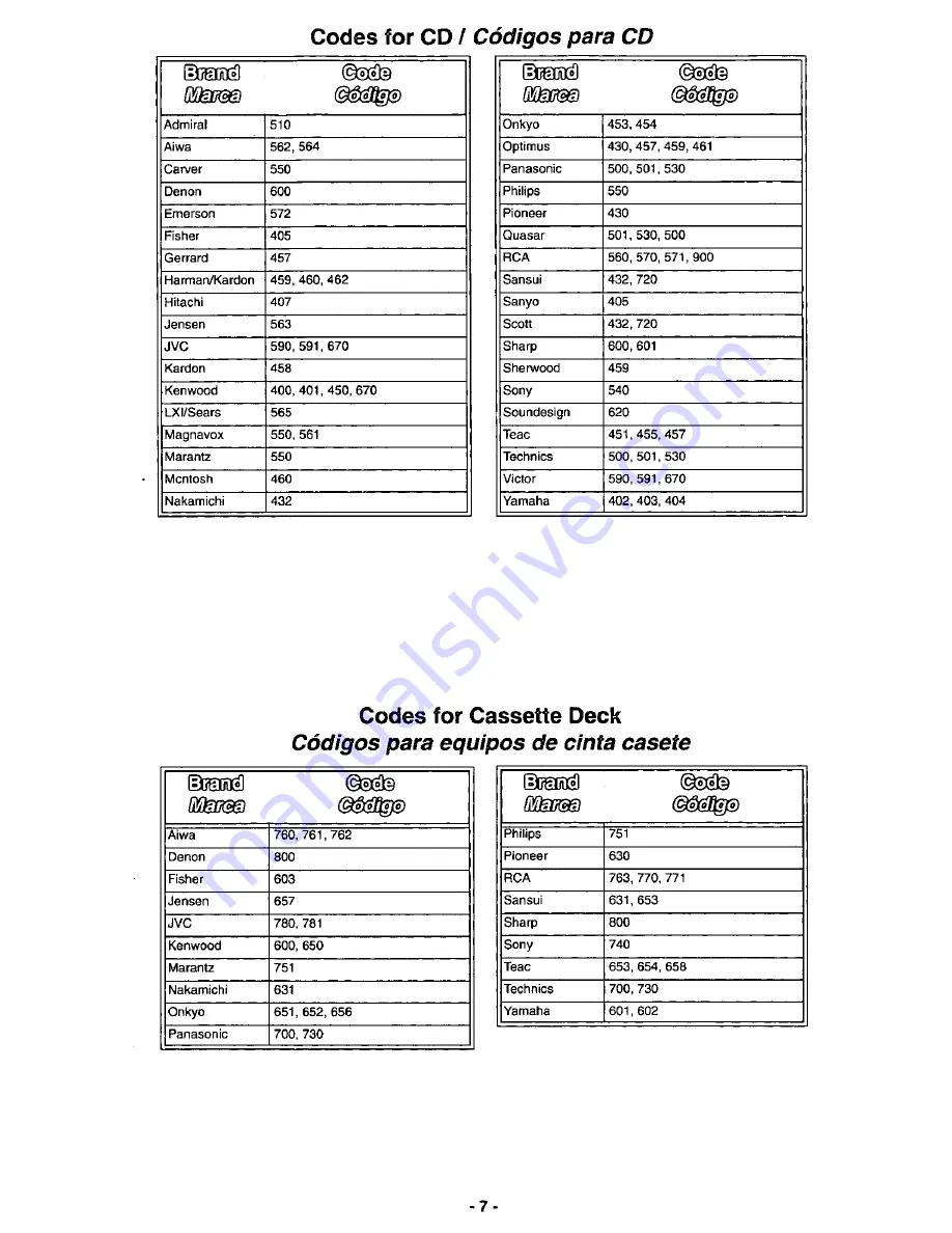 Panasonic EUR511151 Quick Reference Manual Download Page 10