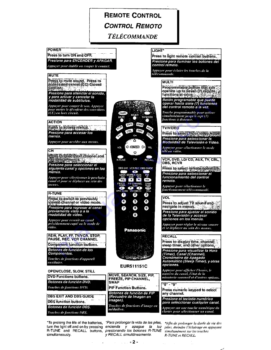 Panasonic EUR511151C Quick Reference Manual Download Page 2