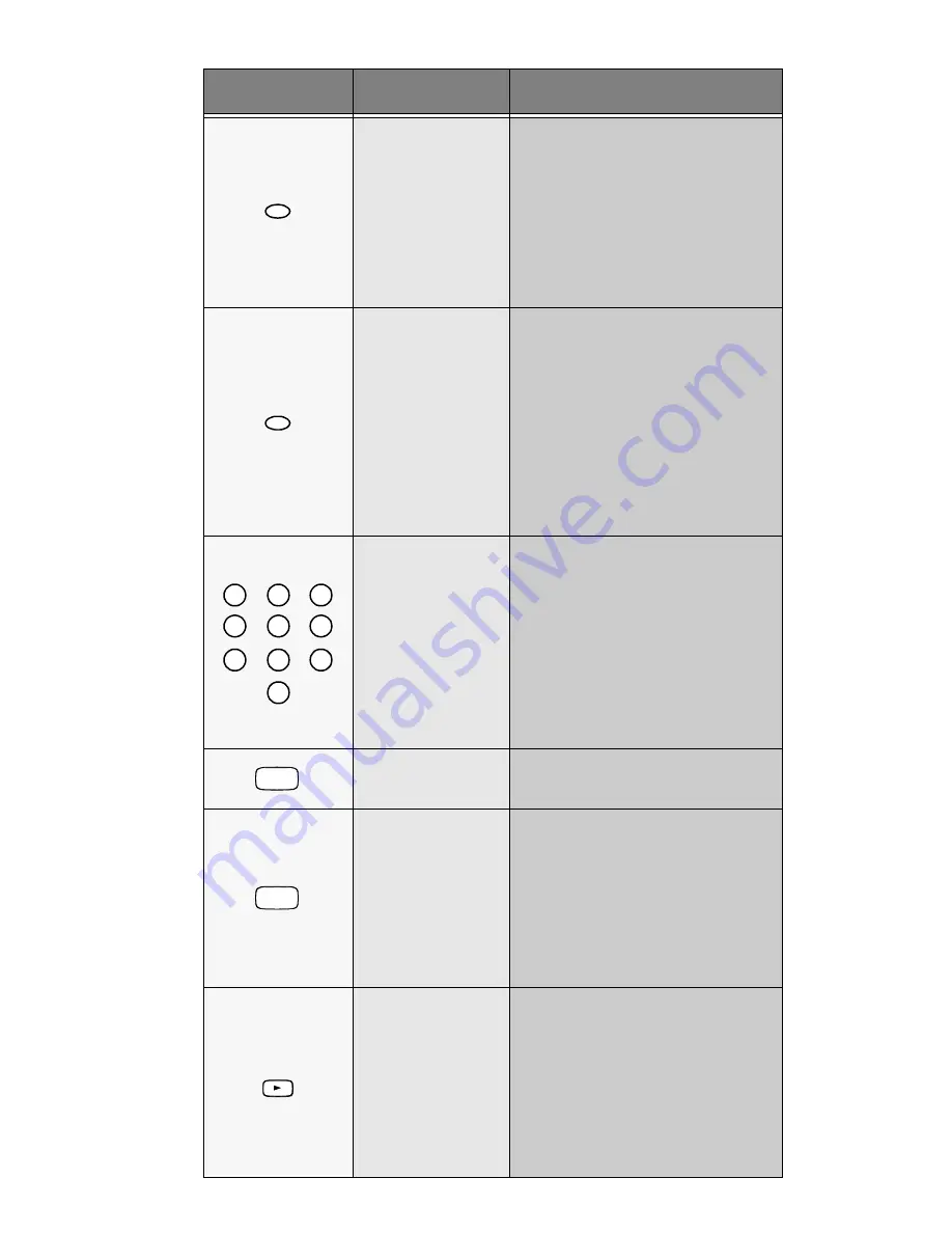 Panasonic EUR511158 Скачать руководство пользователя страница 4