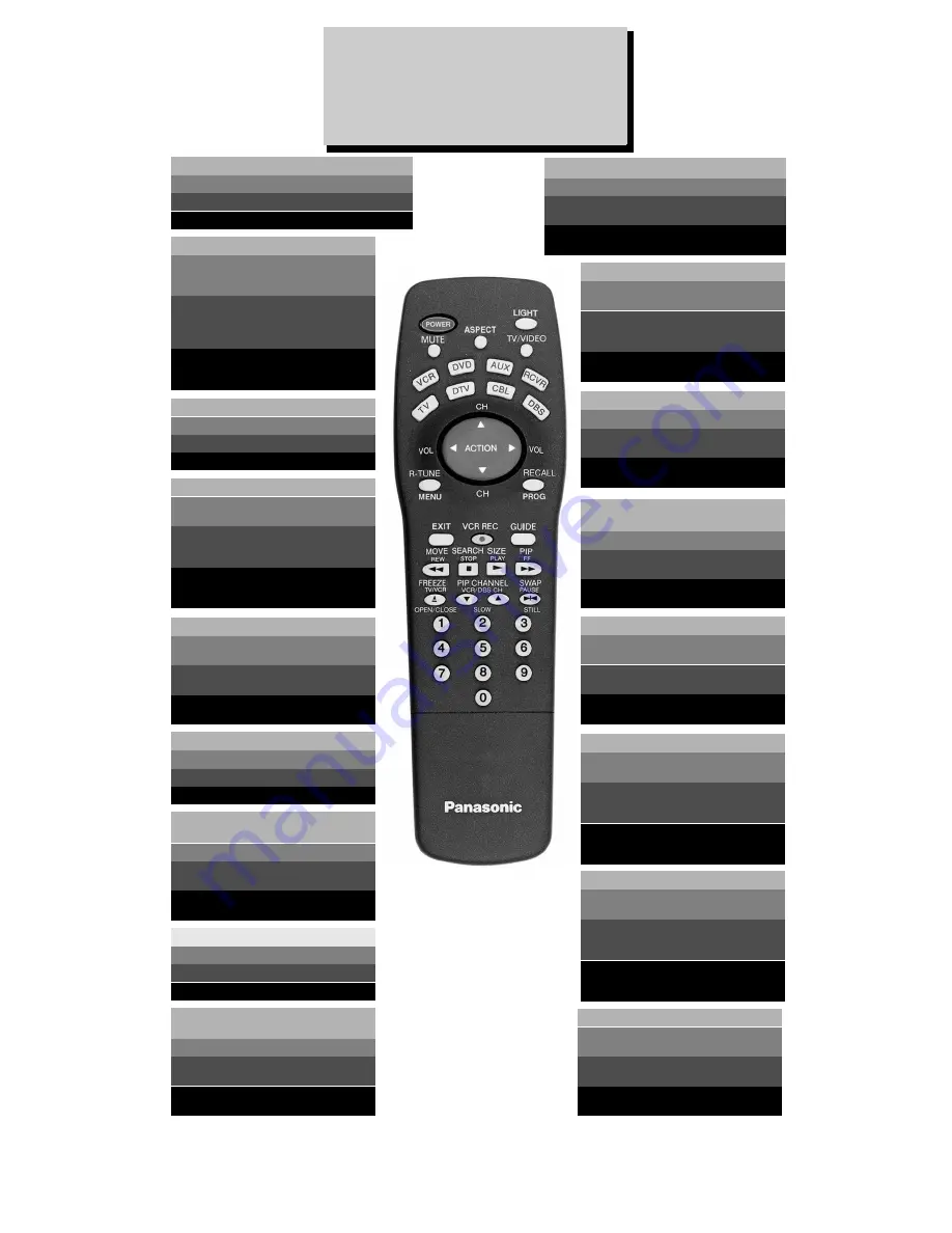 Panasonic EUR511162 - TV REMOTE CONTROL Quick Reference Manual Download Page 2