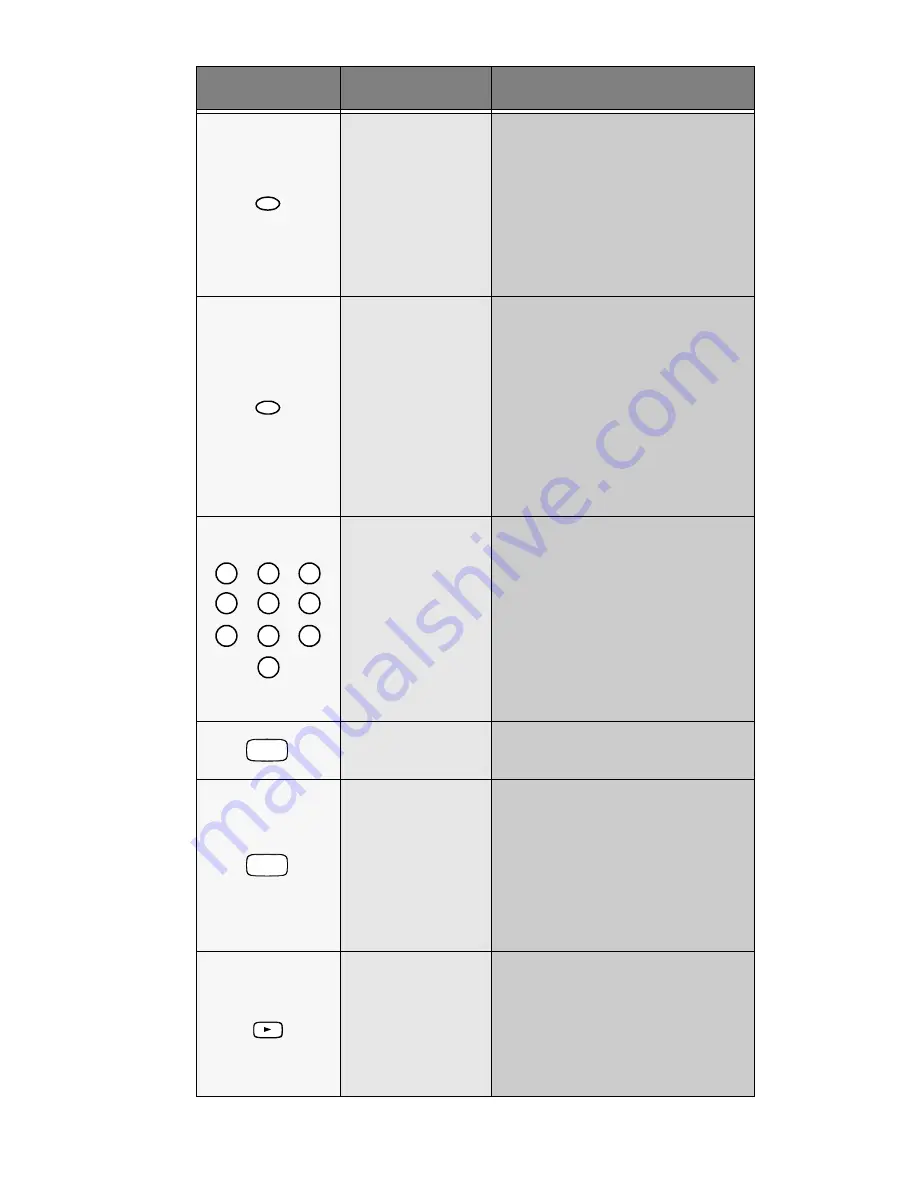 Panasonic EUR511162 - TV REMOTE CONTROL Quick Reference Manual Download Page 4