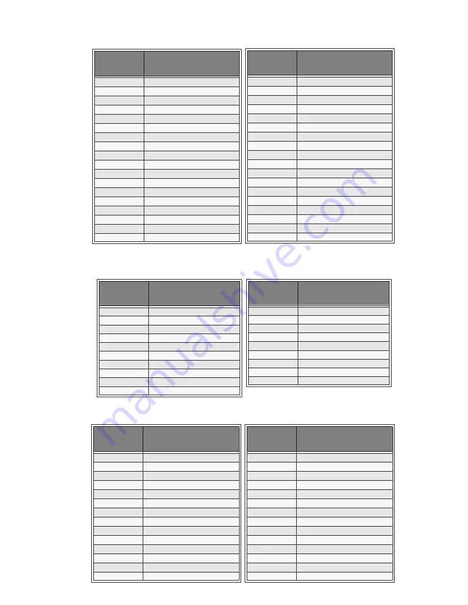 Panasonic EUR511162 - TV REMOTE CONTROL Quick Reference Manual Download Page 9