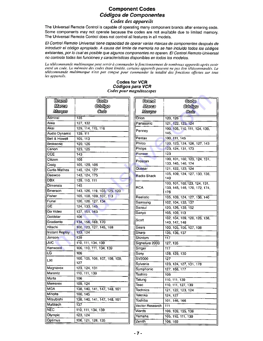 Panasonic EUR511510 Quick Reference Manual Download Page 7