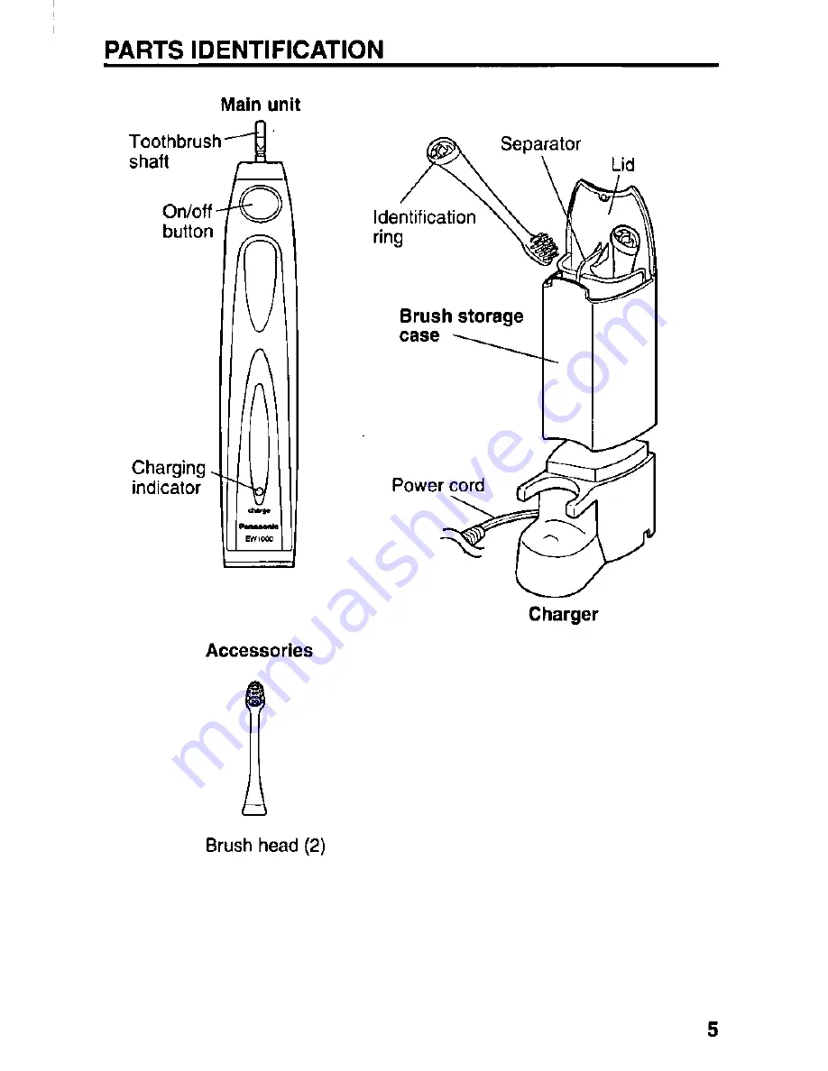 Panasonic EW-1000 Operating Instructions Manual Download Page 5