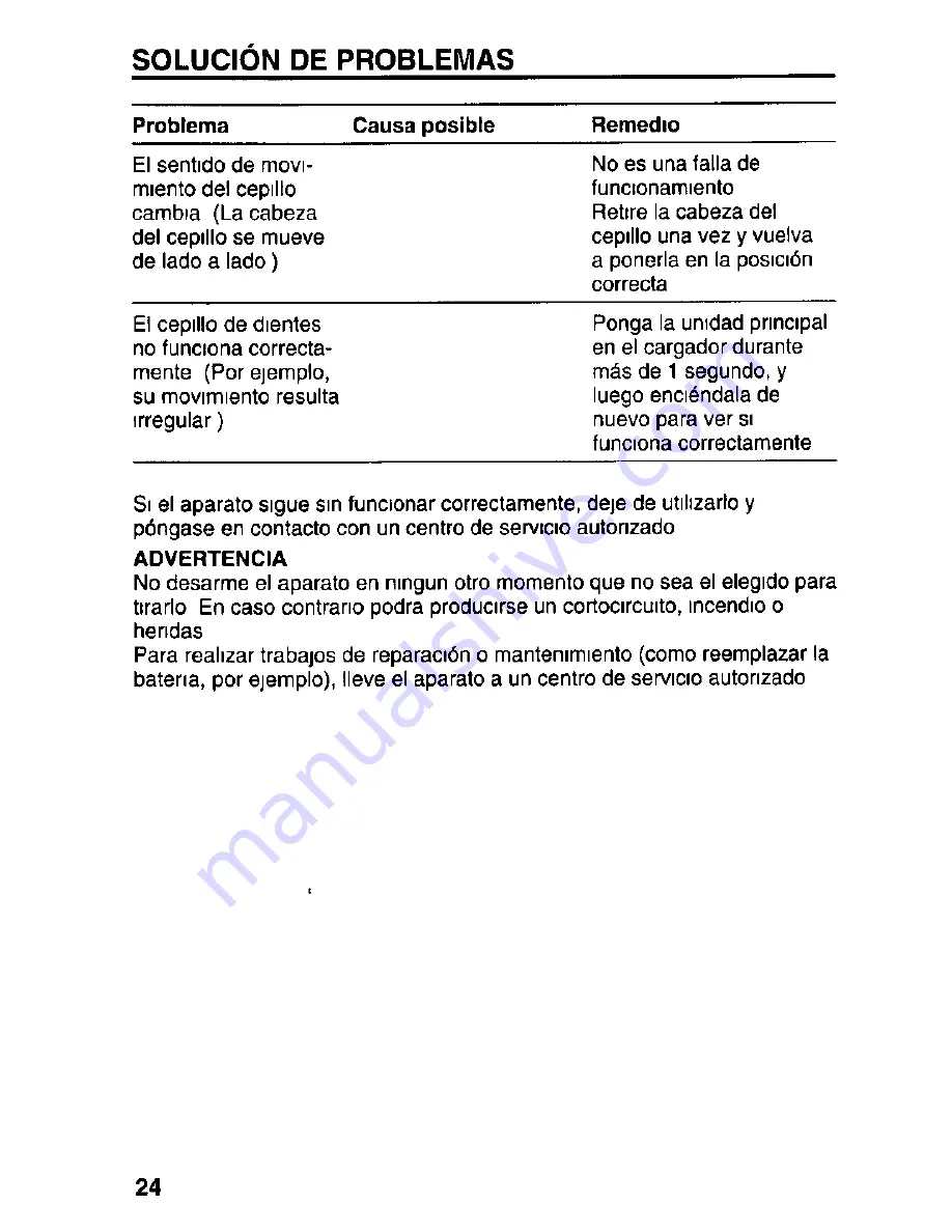 Panasonic EW-1000 Operating Instructions Manual Download Page 24