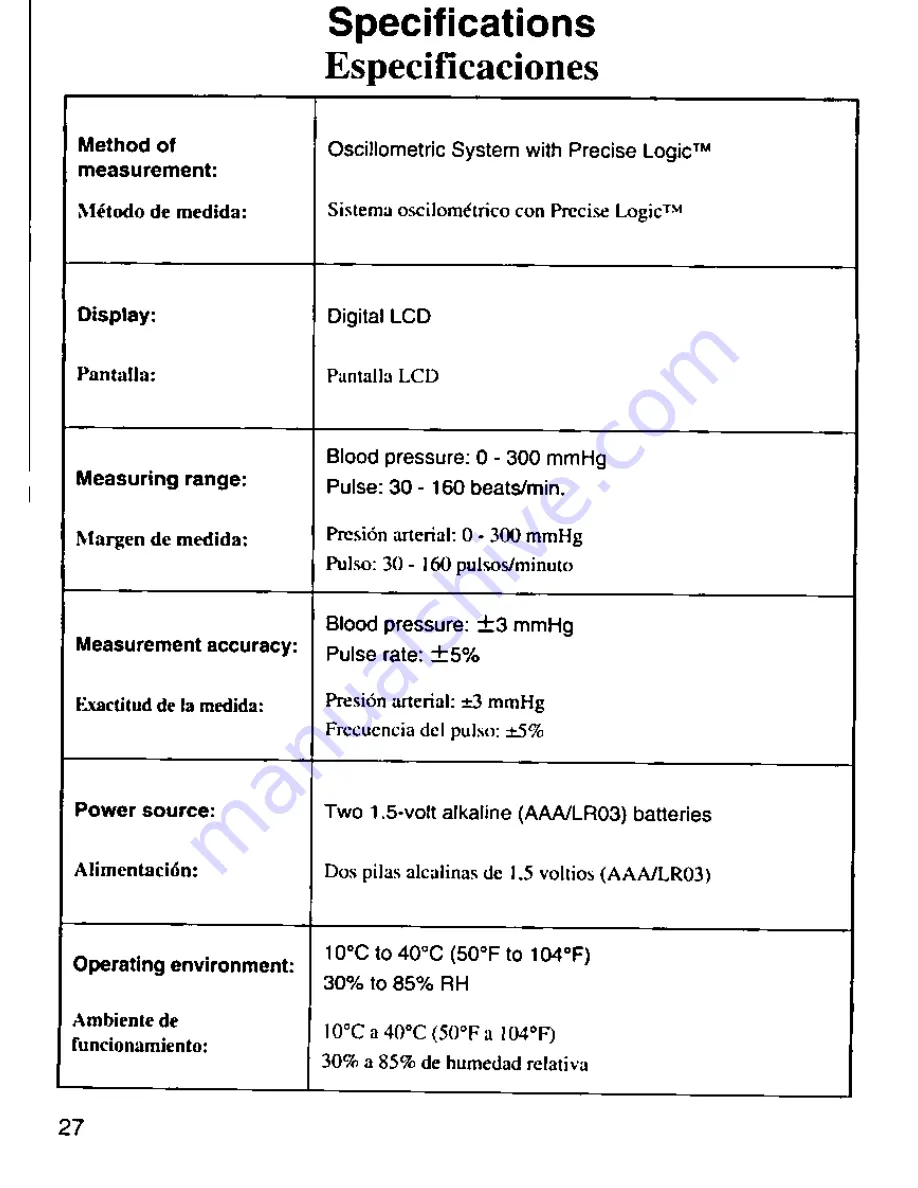 Panasonic EW-280 Operating Manual Download Page 28